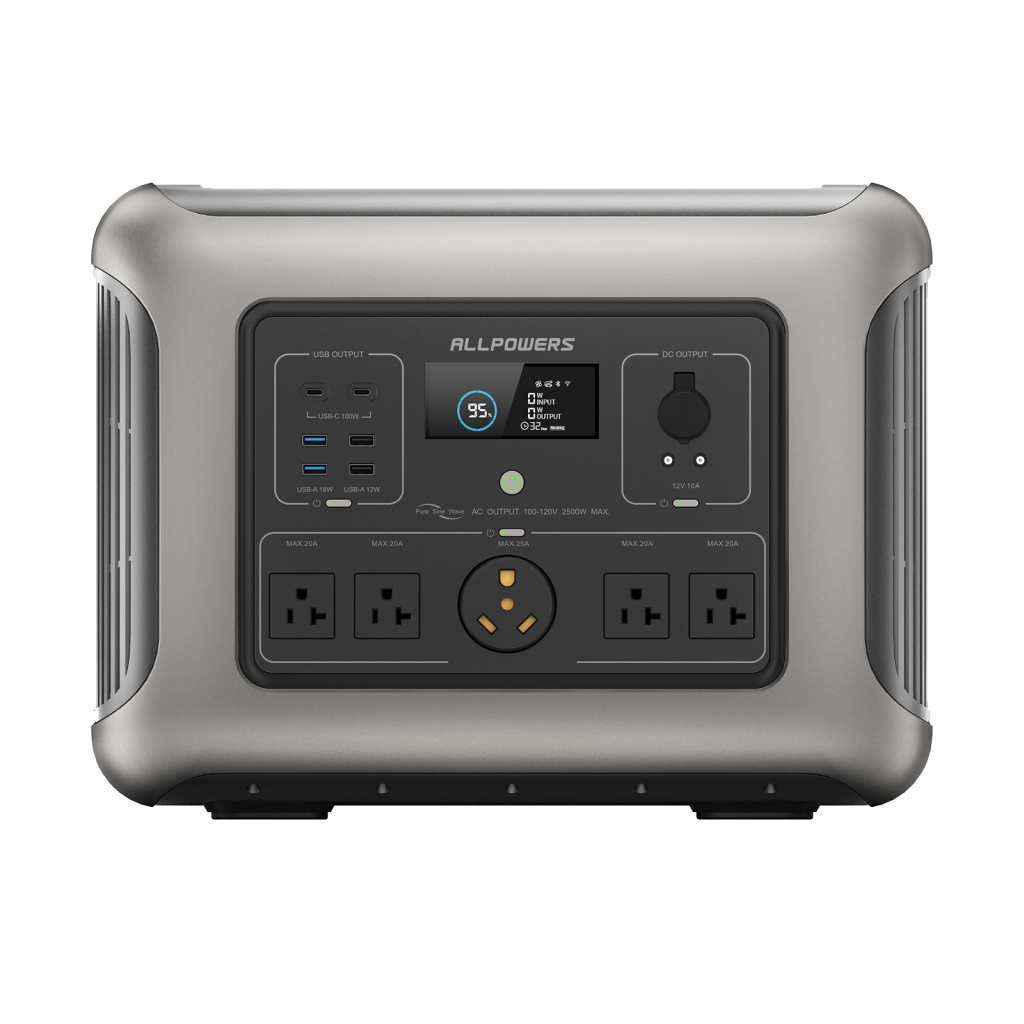 ALLPOWERS R2500 Plus Portable Power Station