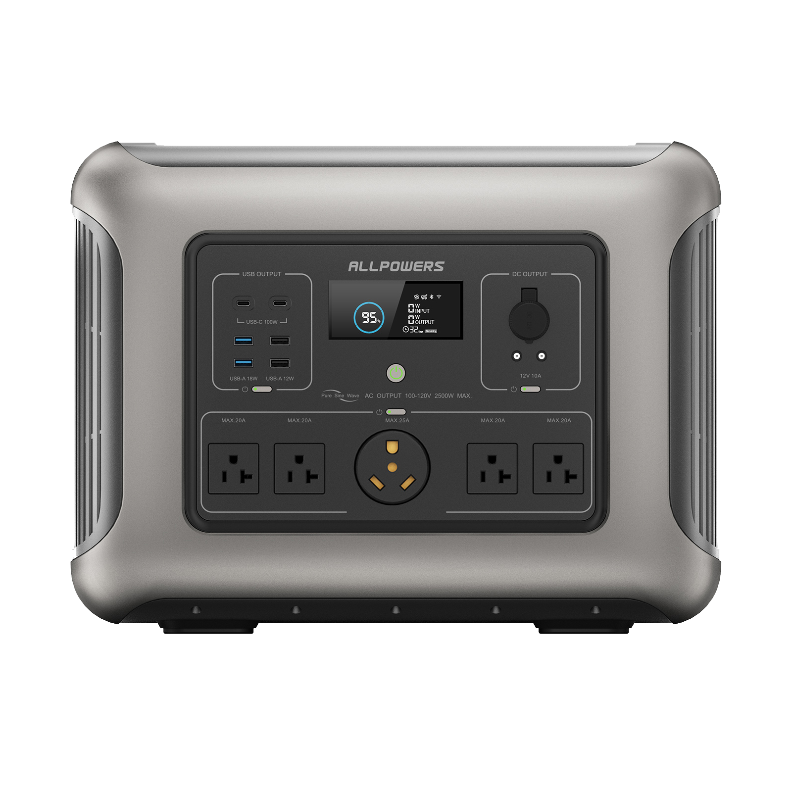 ALLPOWERS R2500 Plus Portable Power Station