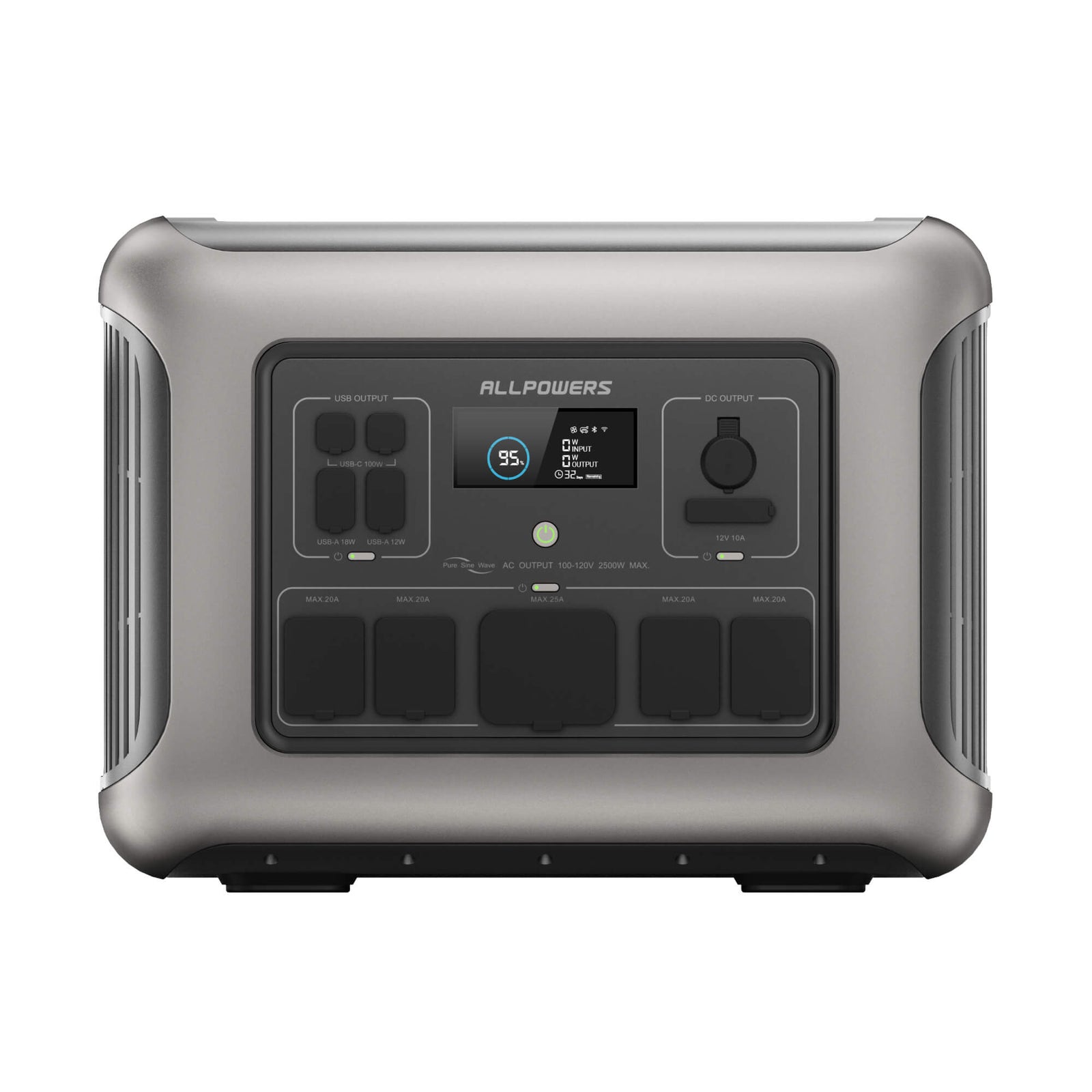 ALLPOWERS R2500 Plus Portable Power Station - Image 2