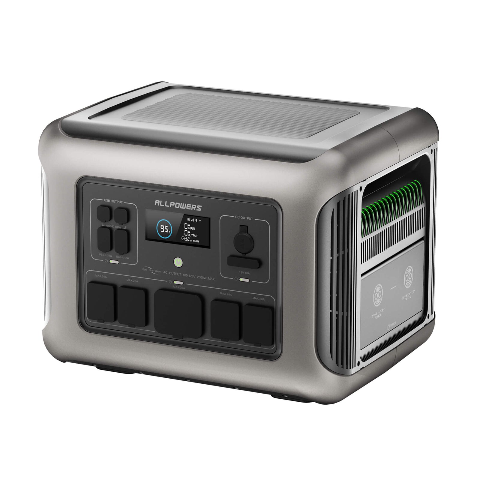 ALLPOWERS R2500 Plus Portable Power Station - Image 3